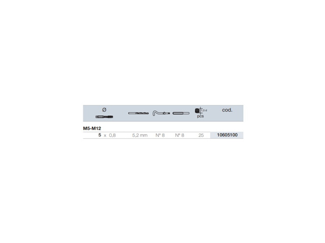 Assortimento per il ripristino delle filettature danneggiate 10605 krino