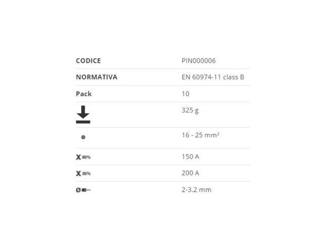 Pinza parva 2 ce
