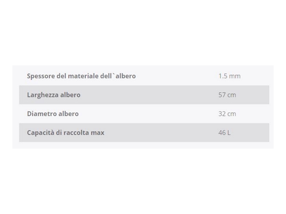 Rullo Rullo