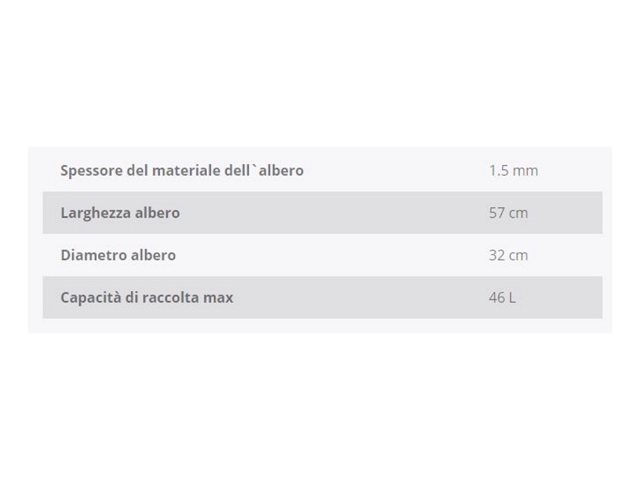 Rullo Rullo