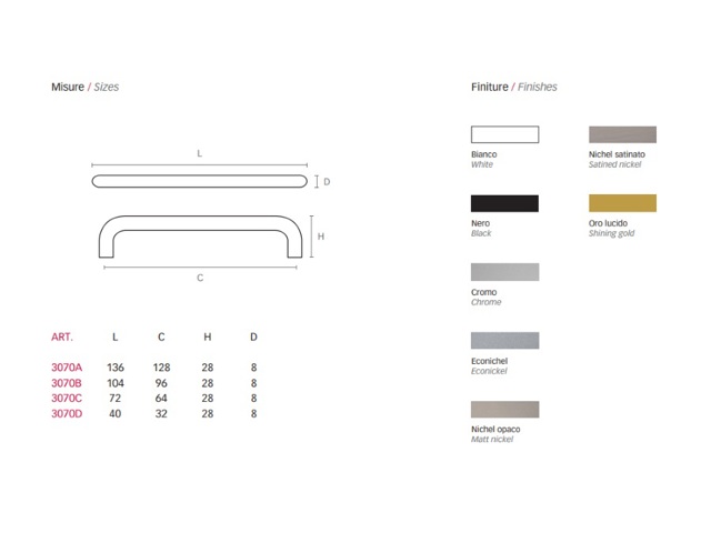 Confezione 2 maniglie in metallo, completa di viti m4 x 25, econichel