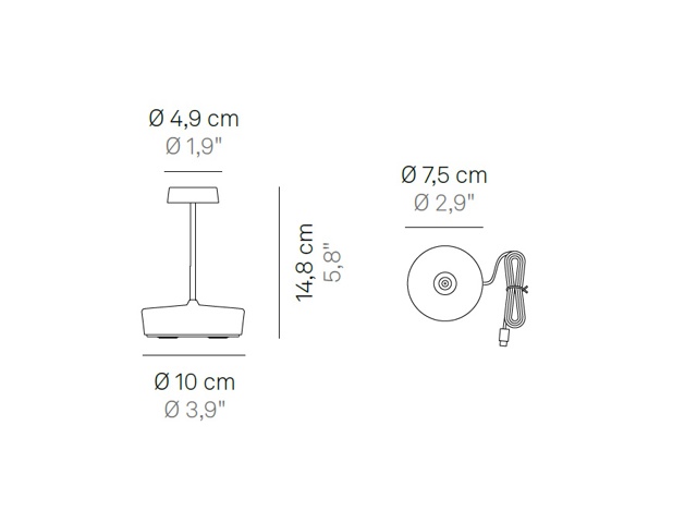 dimensioni