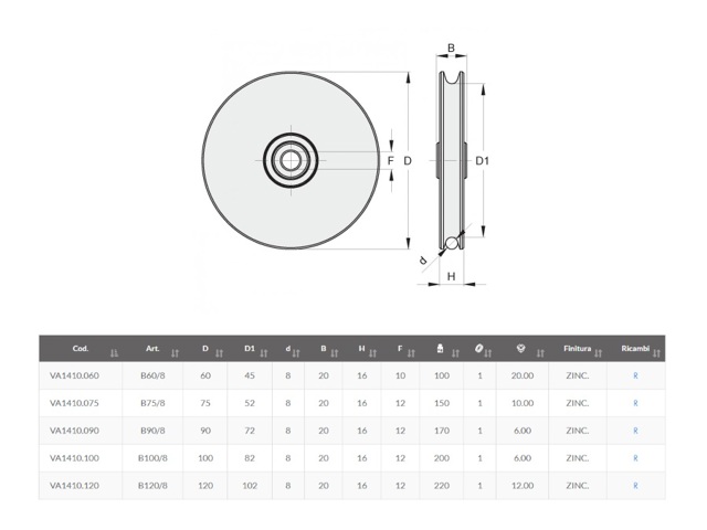 Puleggia per basculanti con fune da 8mm, va1410.090