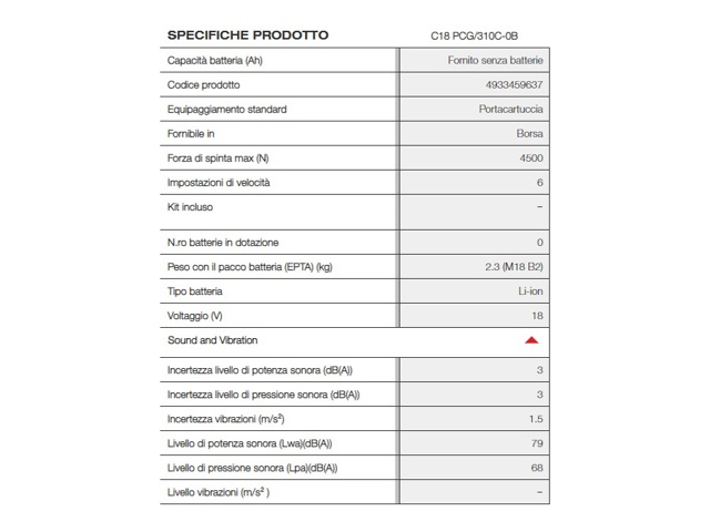 Pistola per silicone con portacartuccia da 310 ml c18 pcg/310c-0b