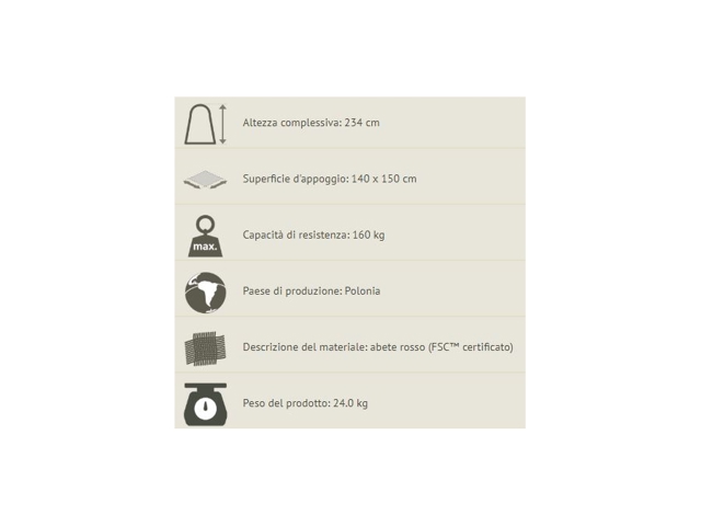 Supporto sedia Supporto sedia