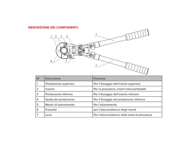 Pressatrice manuale jt-1632